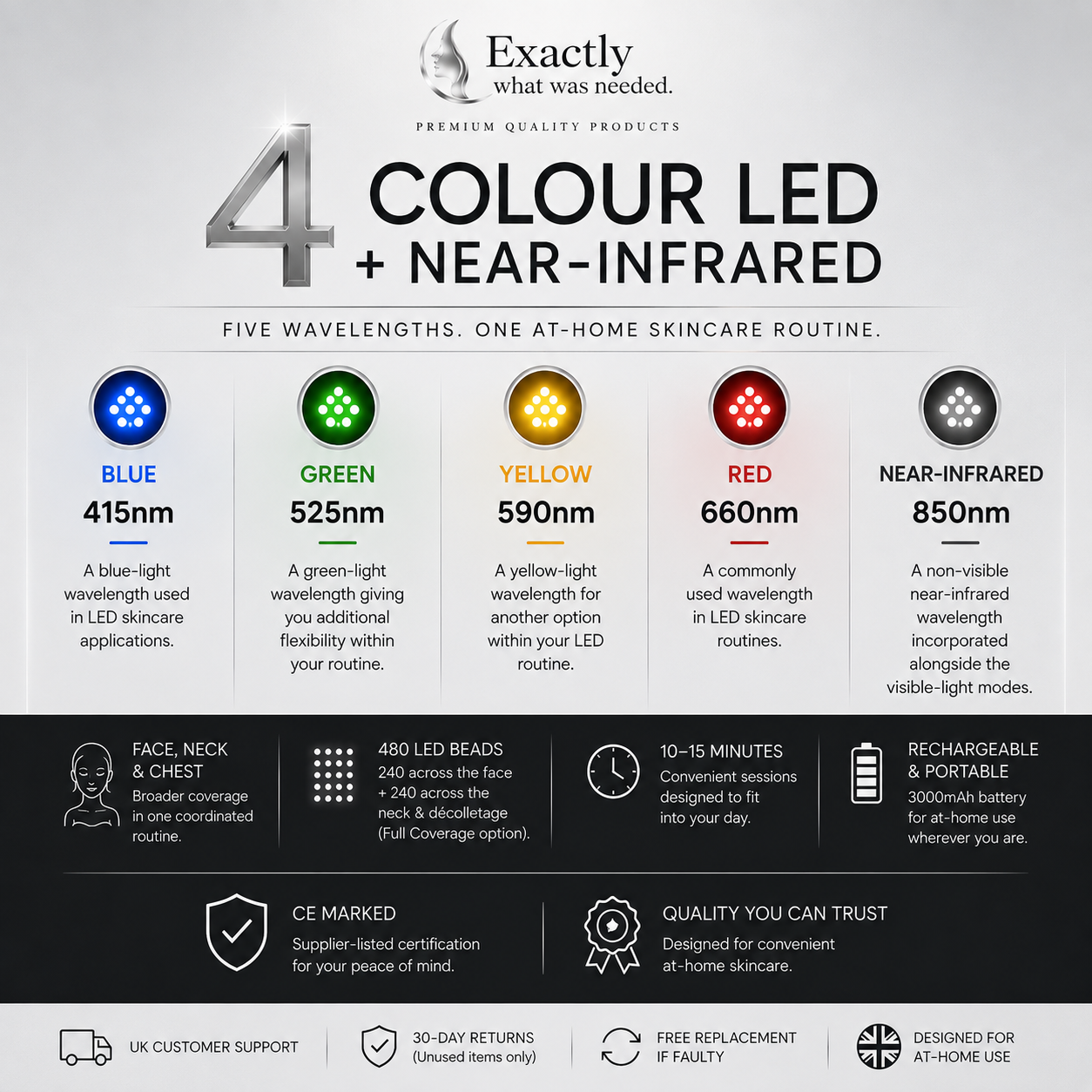 4-Colour LED & Infrared Face, Neck & Chest Light Therapy Mask