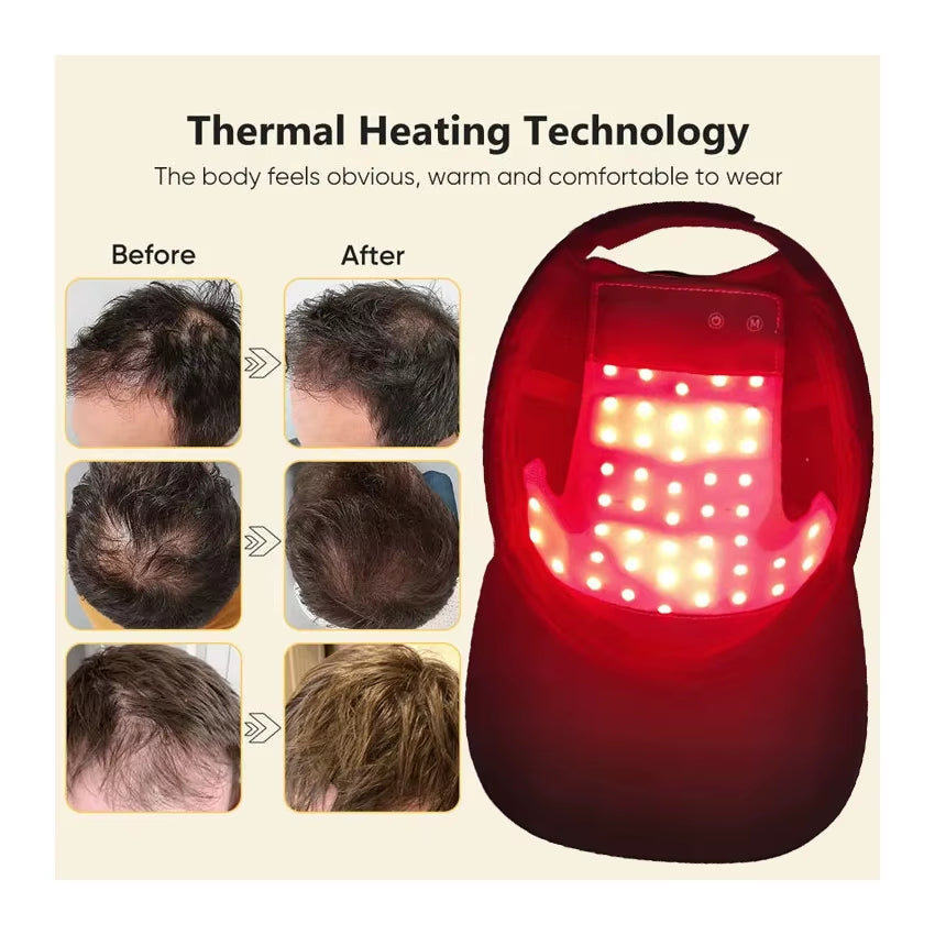 Red Blue Light Therapy Devices Scalp Massager LED Hair Growth Hat Care Scalp Relieve Head Pain Hair Regrowth Treatment Machine